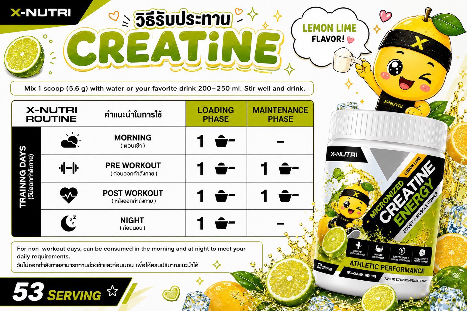 LINE_ALBUM_Creatine lemon lime_260902_3