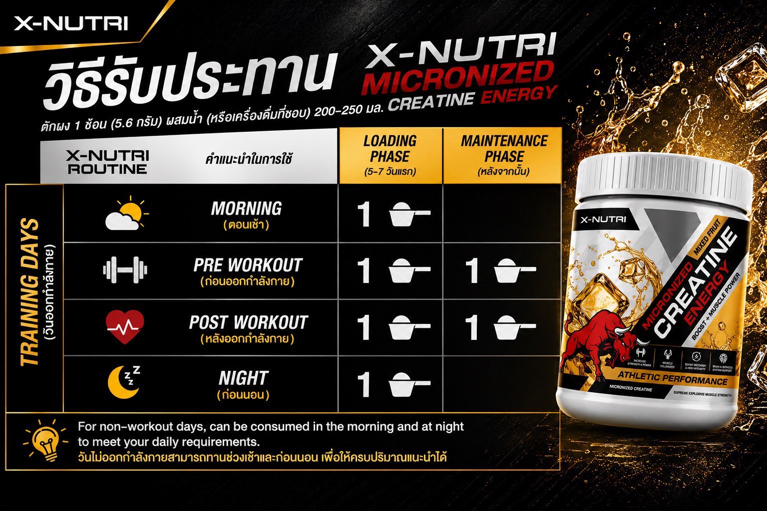 LINE_ALBUM_Creatine mixed fruit_260902_5